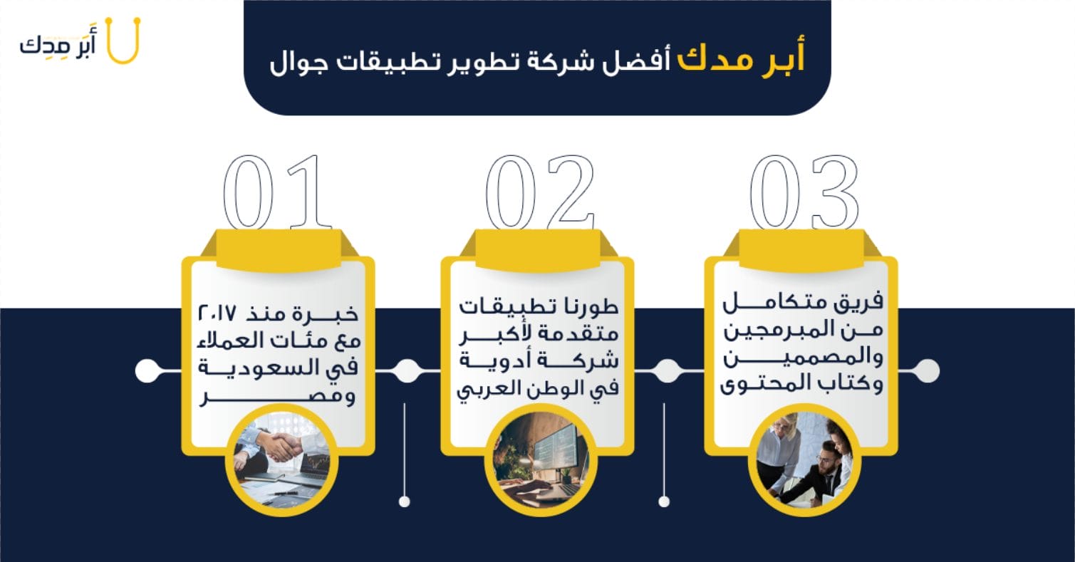 أفضل شركة تطوير تطبيقات جوال