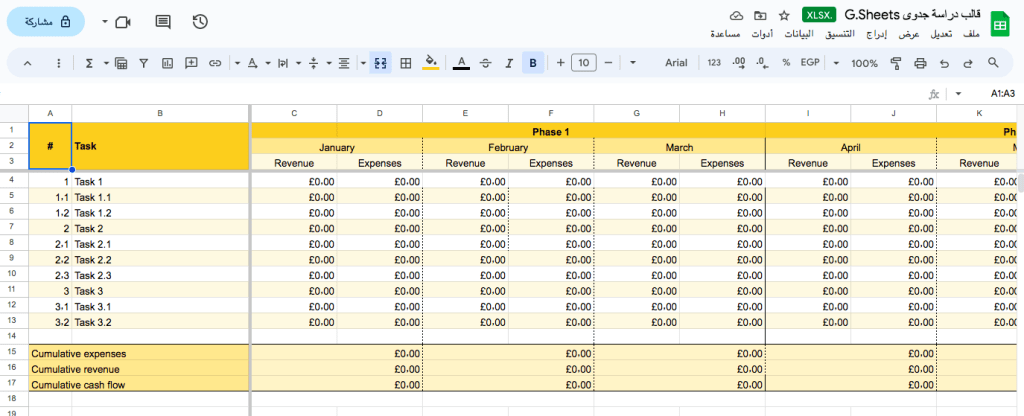 دراسة جدوى مشروع مركز طبي - بالتفصيل مع نماذج جاهزة Word + Excel - دراسة جدوى مشروع مركز طبي في السعودية