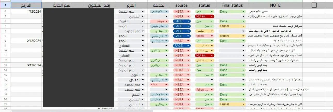 لماذا لا يتحول كل استفسار إلى حجز؟ وكيف تكمل العيادة دور التسويق بنجاح؟